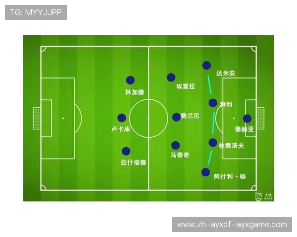 英超球队相克:英超球队间的相克关系与战术分析